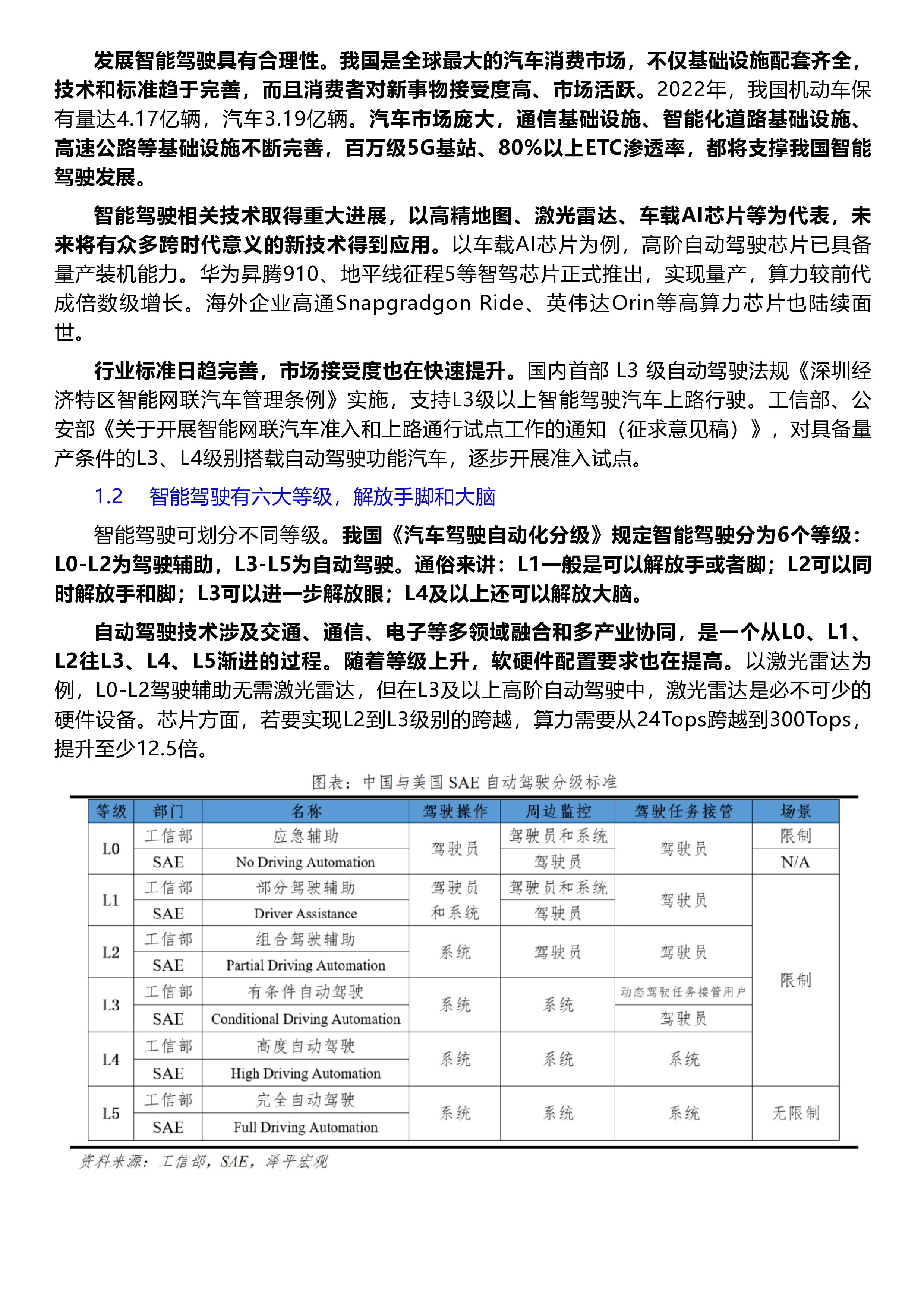 泽平宏观中国智能驾驶报告2023车联万物畅想智行20页
